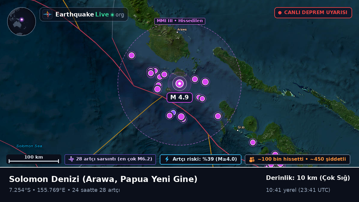 Solomon Denizi (Papua Yeni Gine)