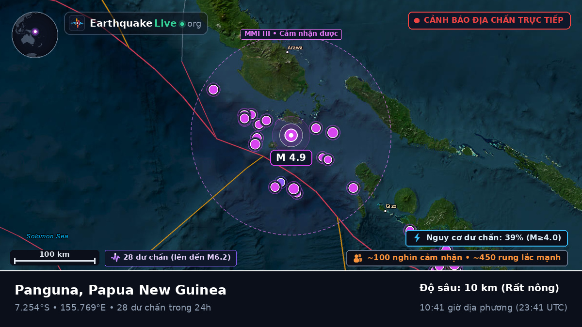 Biển Solomon (Papua New Guinea)