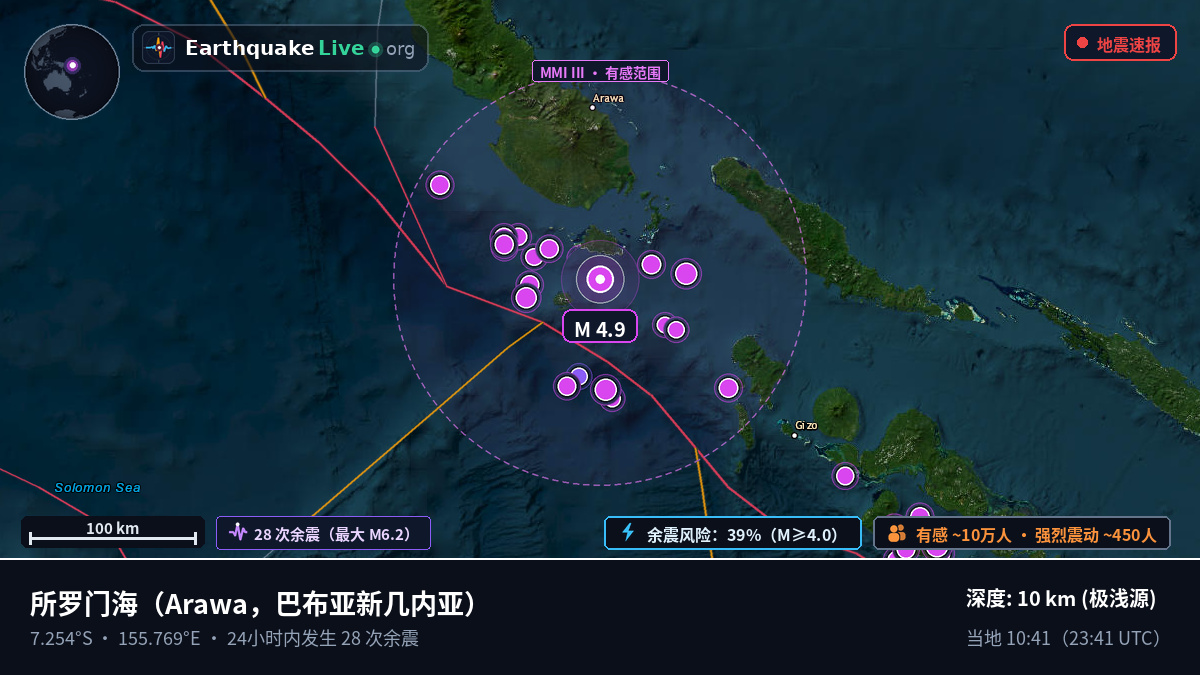 所罗门海 (巴布亚新几内亚)