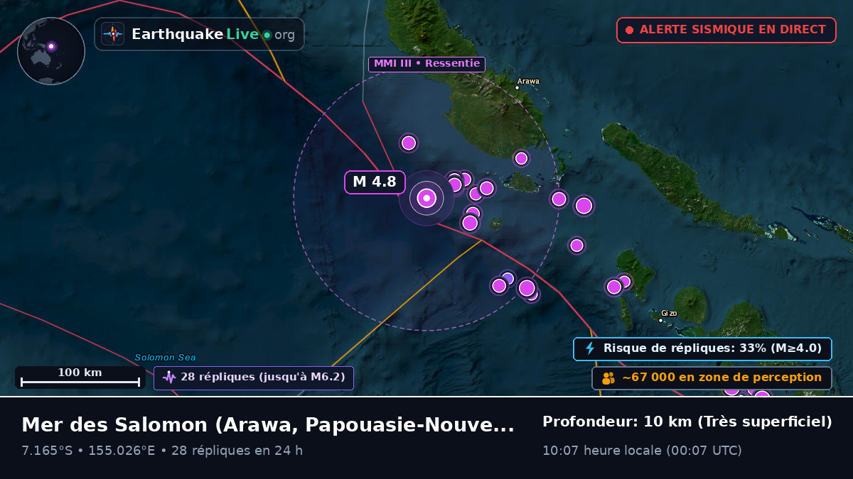 Mer des Salomon (Papouasie-Nouvelle-Guinée)