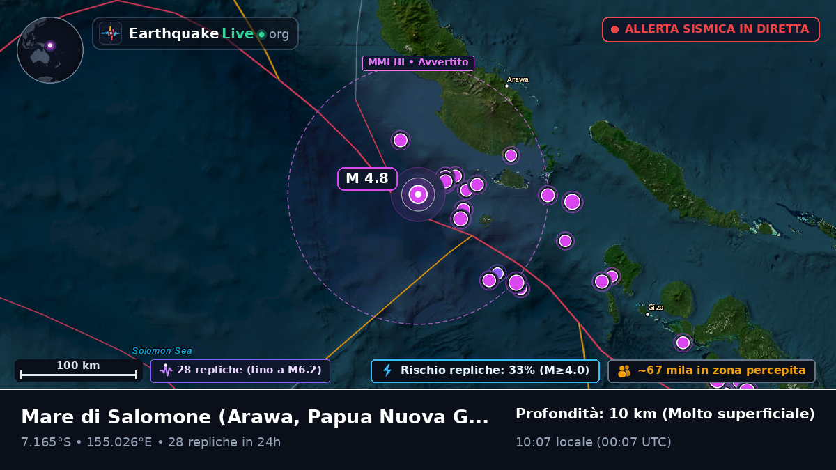 Mare di Salomone (Papua Nuova Guinea)