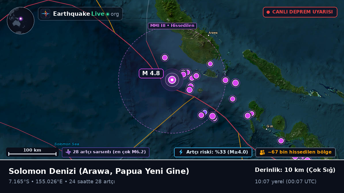 Solomon Denizi (Papua Yeni Gine)