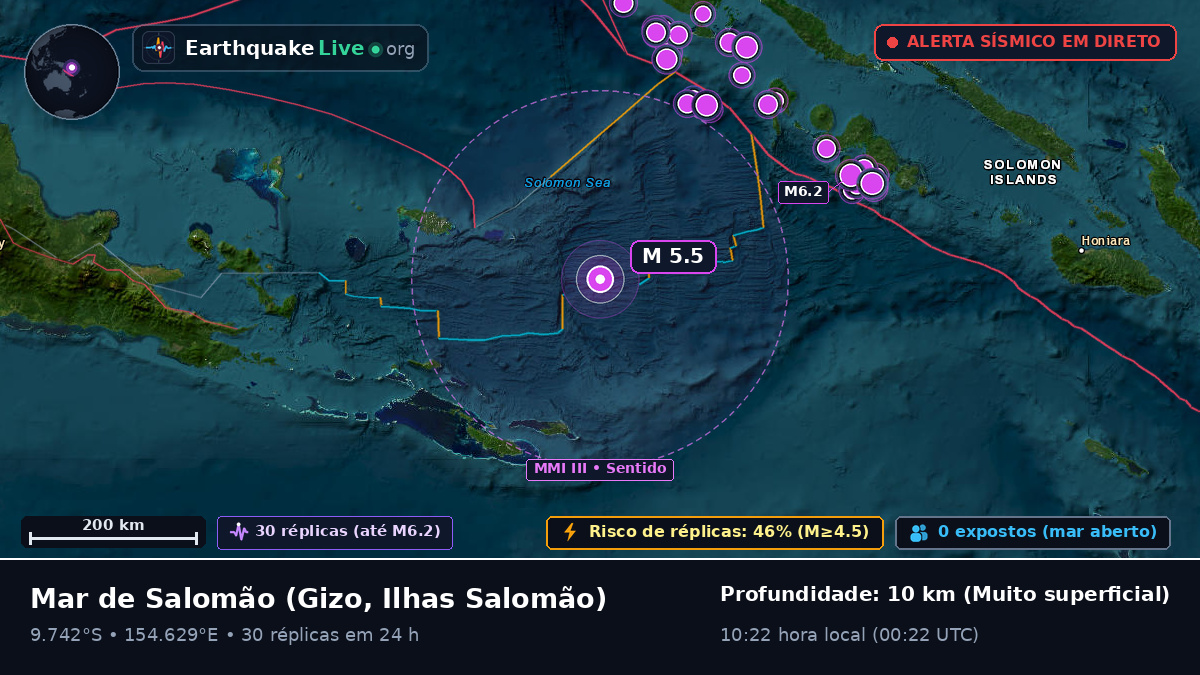 Mar de Salomão (Ilhas Salomão)