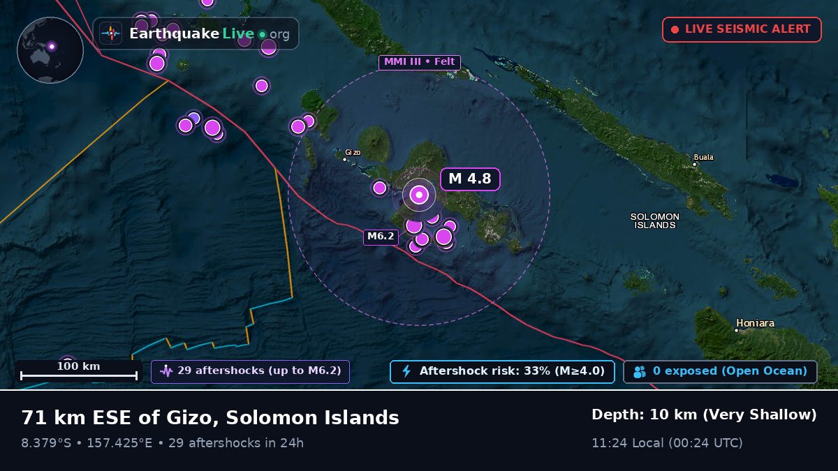 Solomon Sea (Solomon Islands)