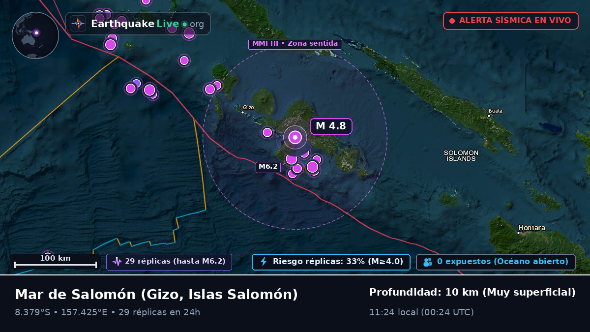 Mar de Salomón (Islas Salomón)