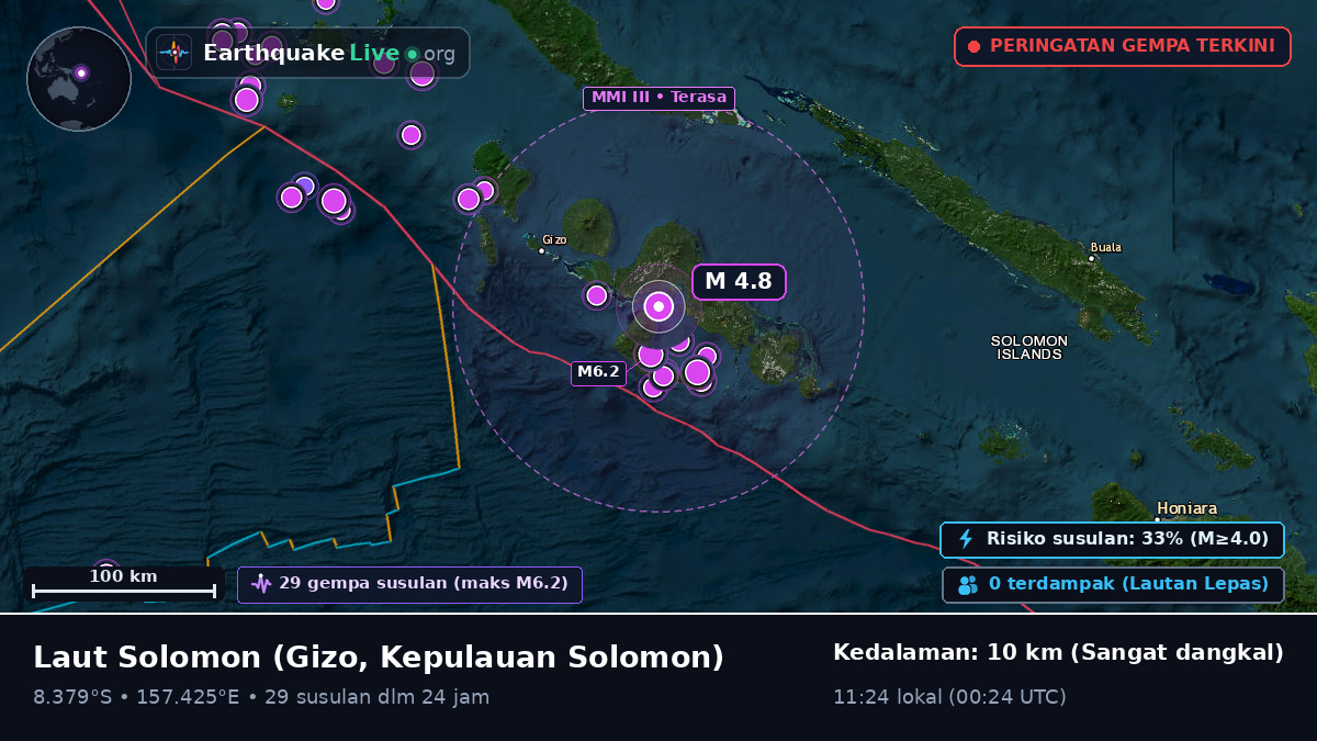 Laut Solomon (Kepulauan Solomon)