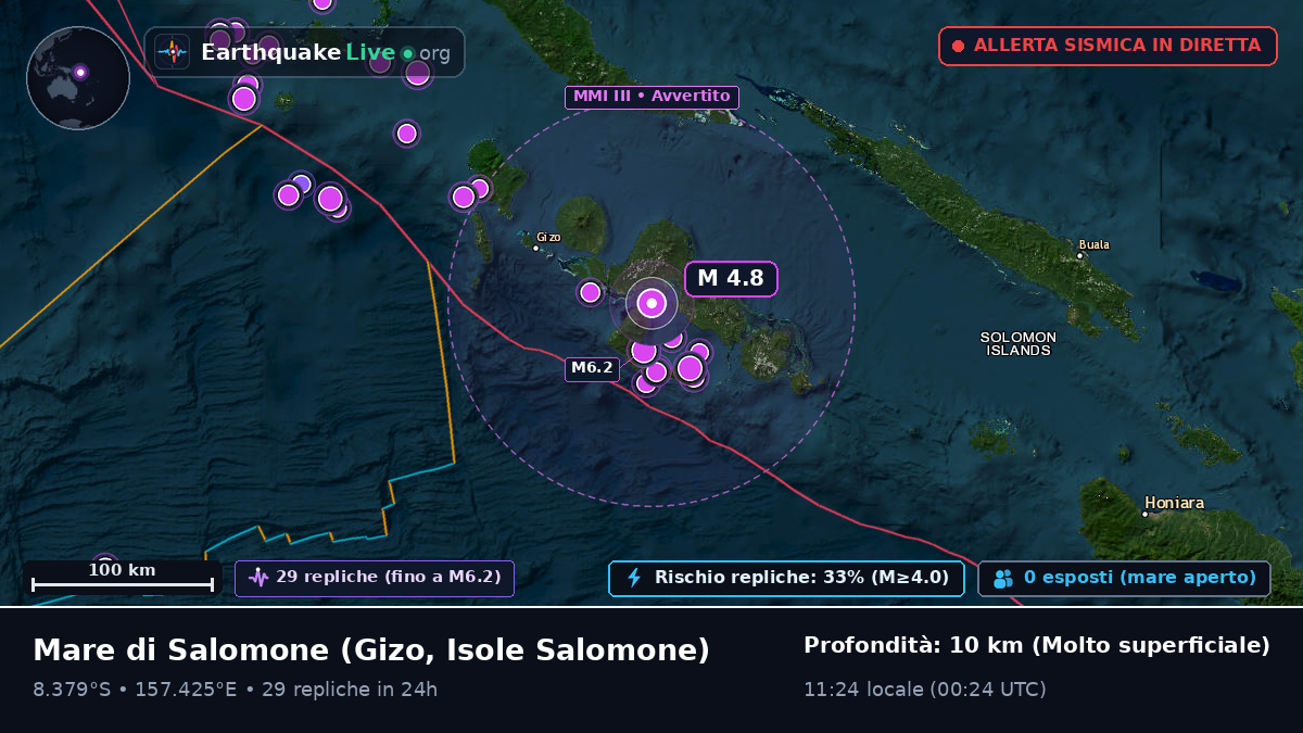 Mare di Salomone (Isole Salomone)