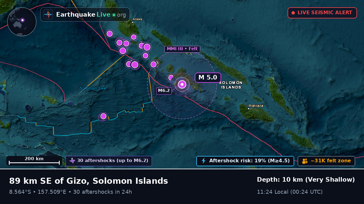 Solomon Sea (Solomon Islands)