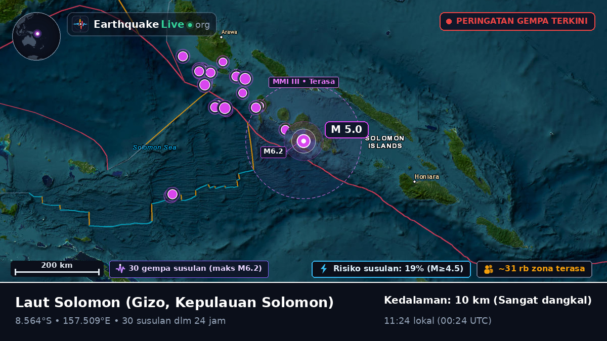 Laut Solomon (Kepulauan Solomon)