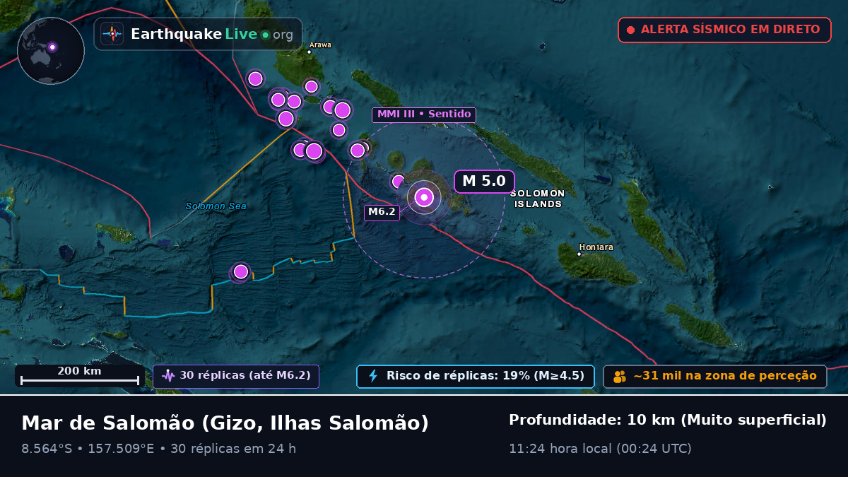 Mar de Salomão (Ilhas Salomão)