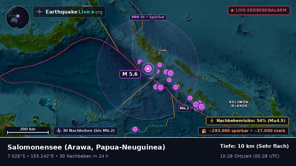 Salomonensee (Papua-Neuguinea)