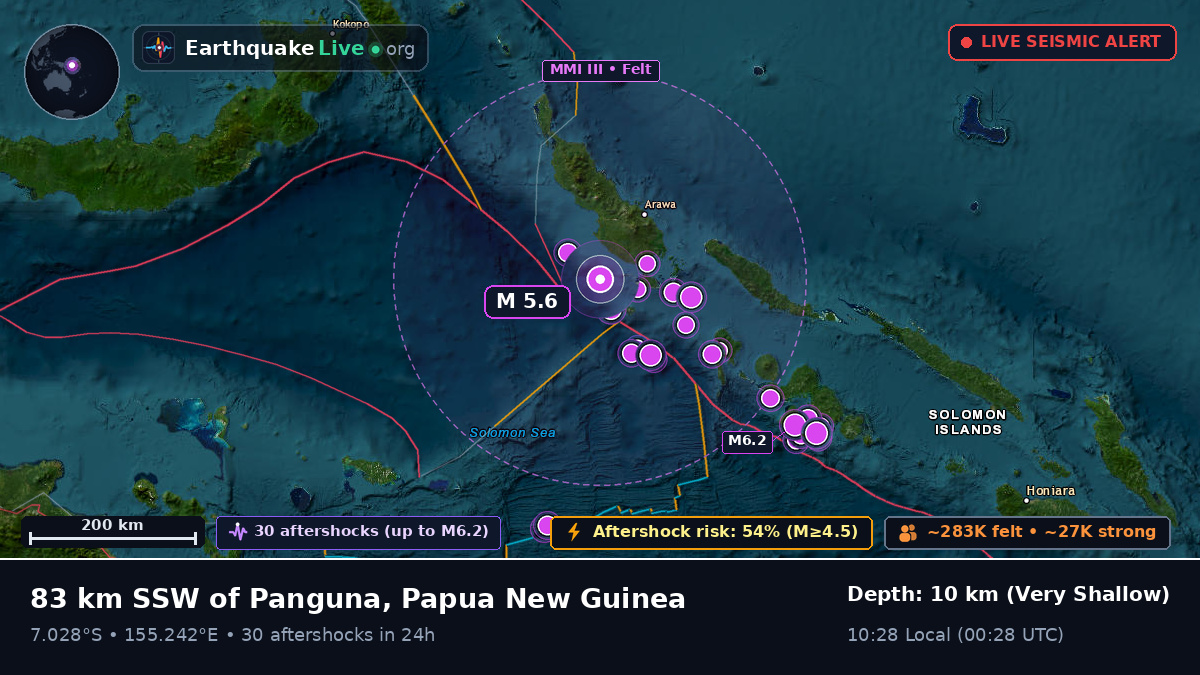 Solomon Sea (Papua New Guinea)