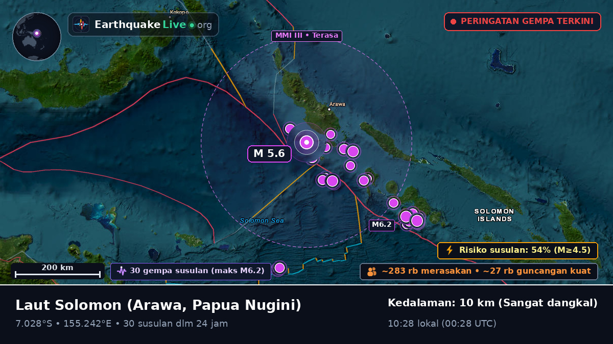 Laut Solomon (Papua Nugini)