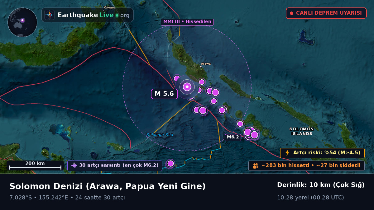 Solomon Denizi (Papua Yeni Gine)