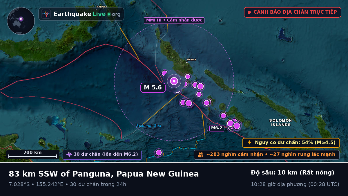 Biển Solomon (Papua New Guinea)