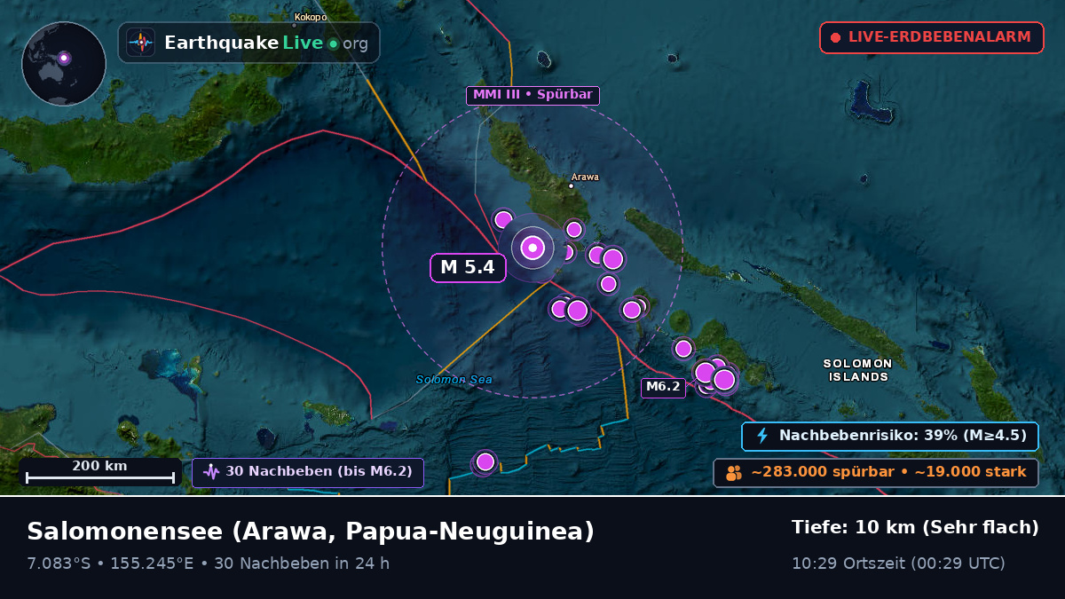 Salomonensee (Papua-Neuguinea)