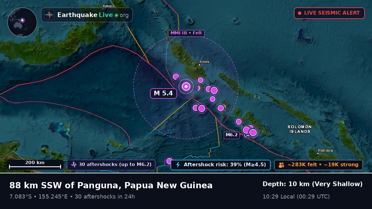 Solomon Sea (Papua New Guinea)