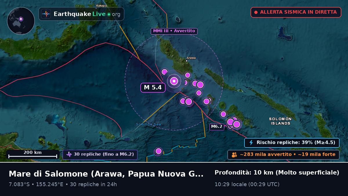 Mare di Salomone (Papua Nuova Guinea)