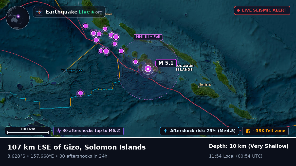 Solomon Sea (Solomon Islands)