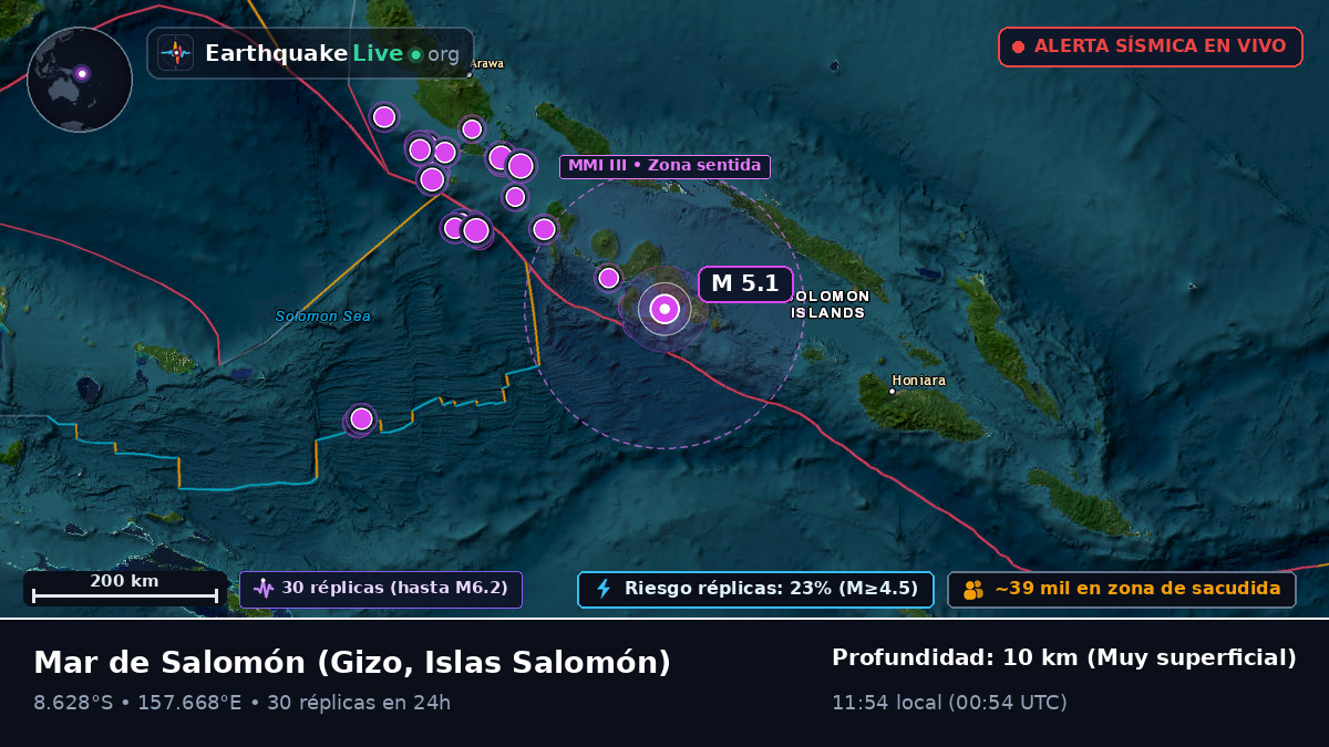 Mar de Salomón (Islas Salomón)