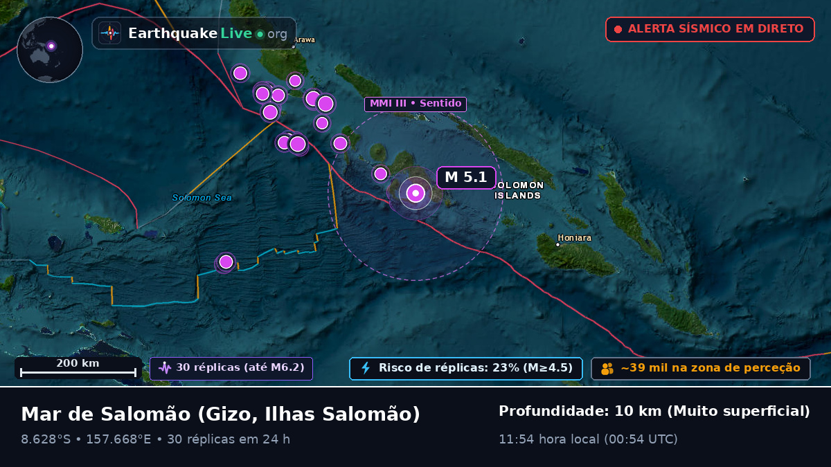 Mar de Salomão (Ilhas Salomão)