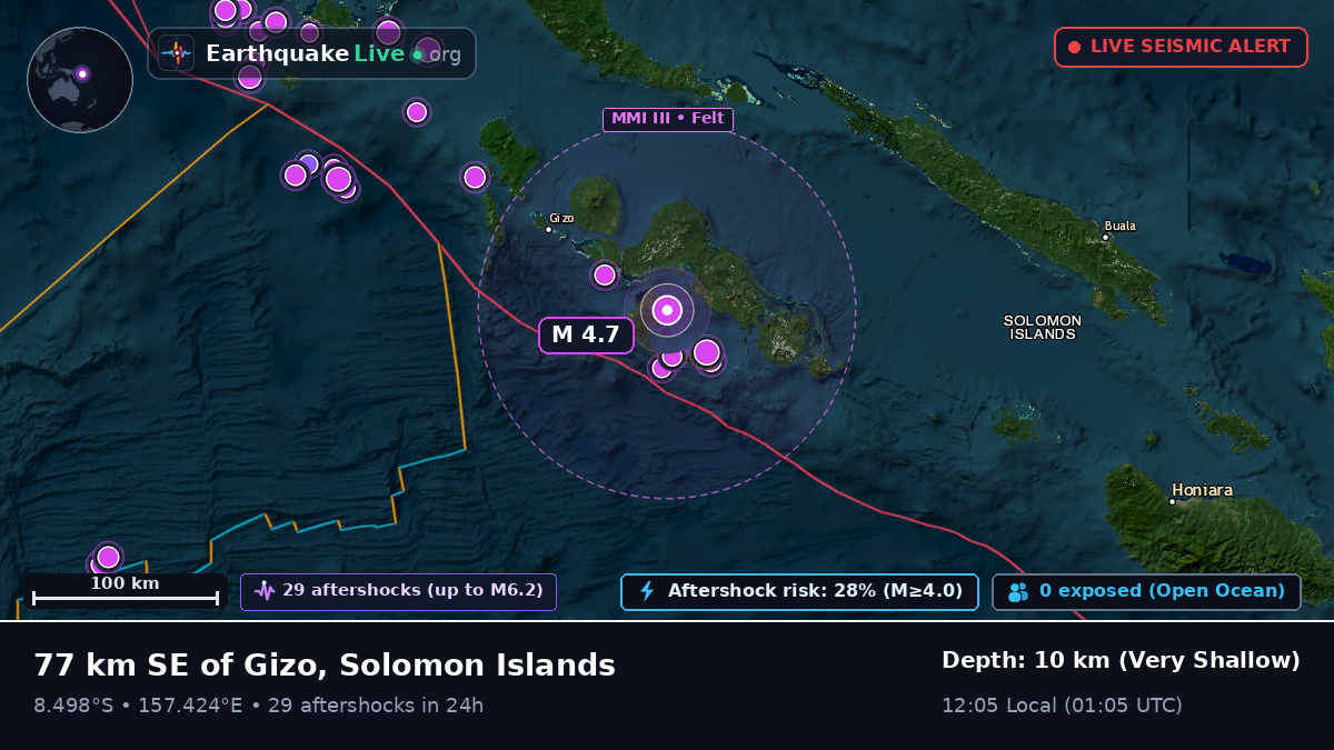 Solomon Sea (Solomon Islands)