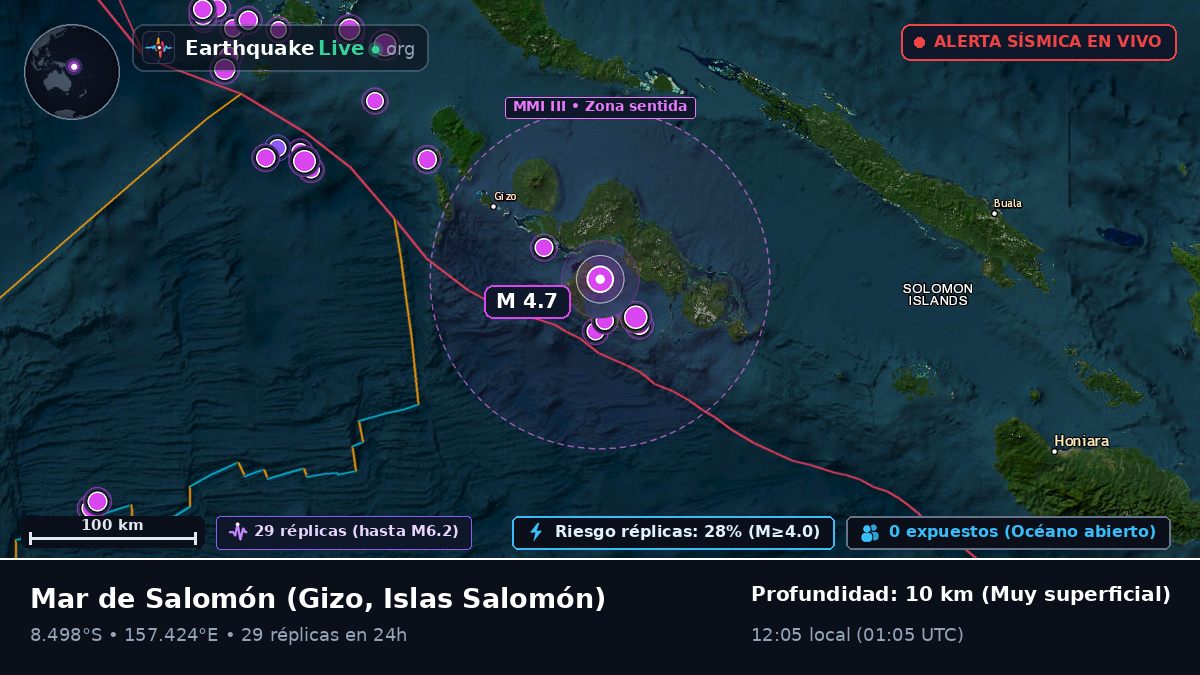 Mar de Salomón (Islas Salomón)