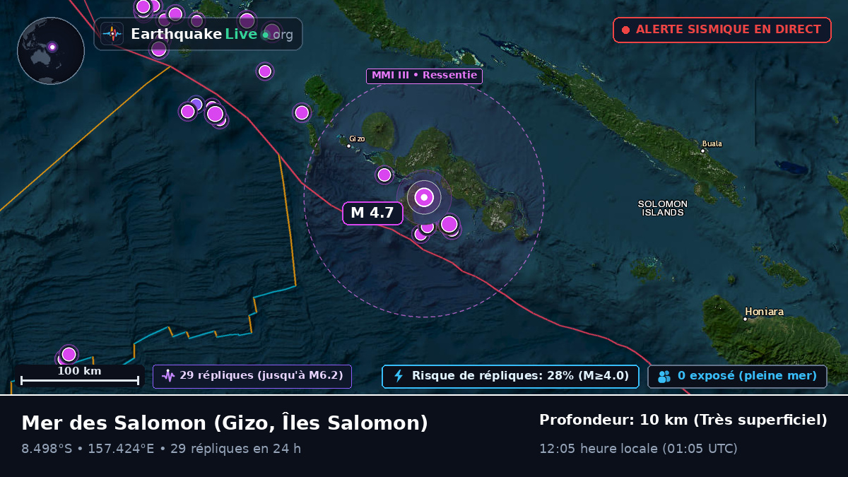 Mer des Salomon (Îles Salomon)