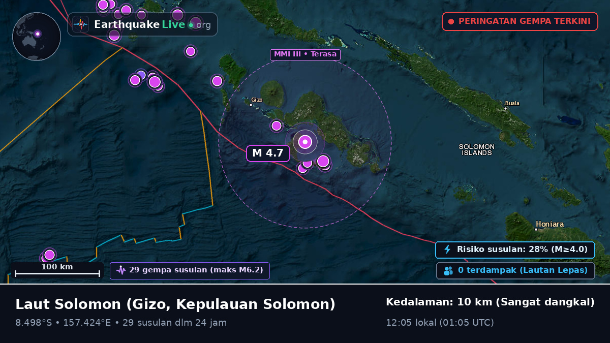 Laut Solomon (Kepulauan Solomon)
