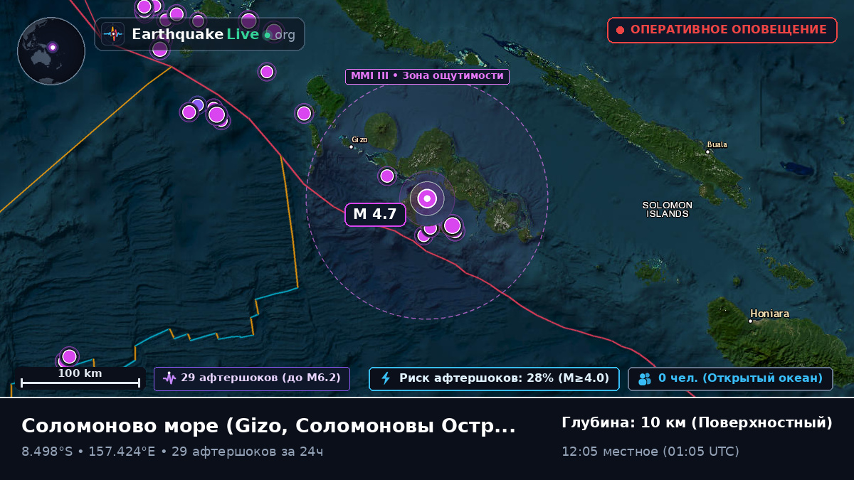 Соломоново море (Соломоновы Острова)