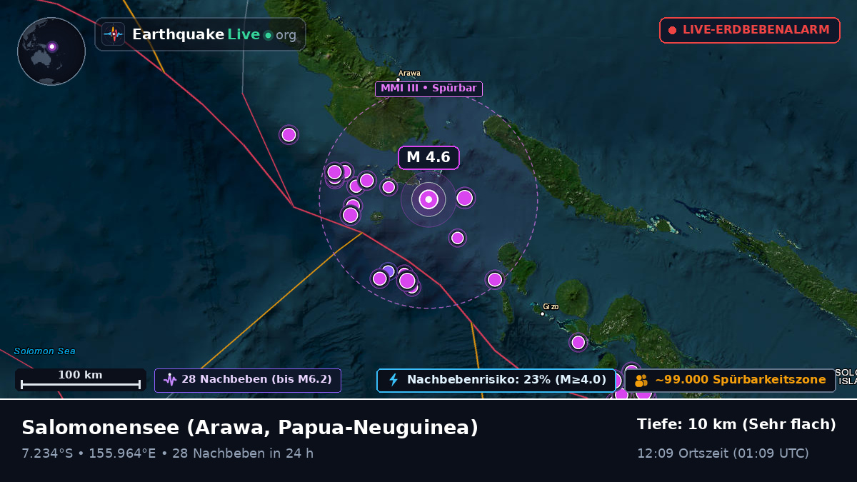 Salomonensee (Papua-Neuguinea)