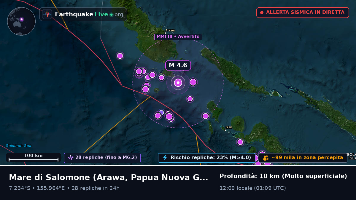 Mare di Salomone (Papua Nuova Guinea)