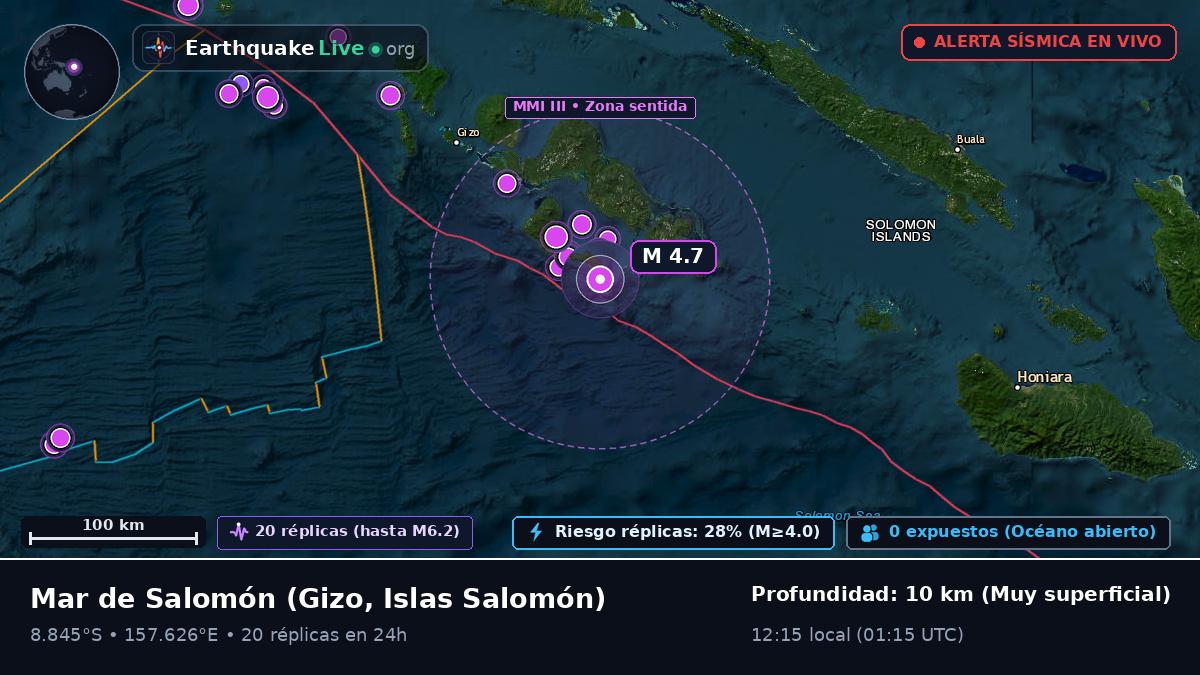 Mar de Salomón (Islas Salomón)