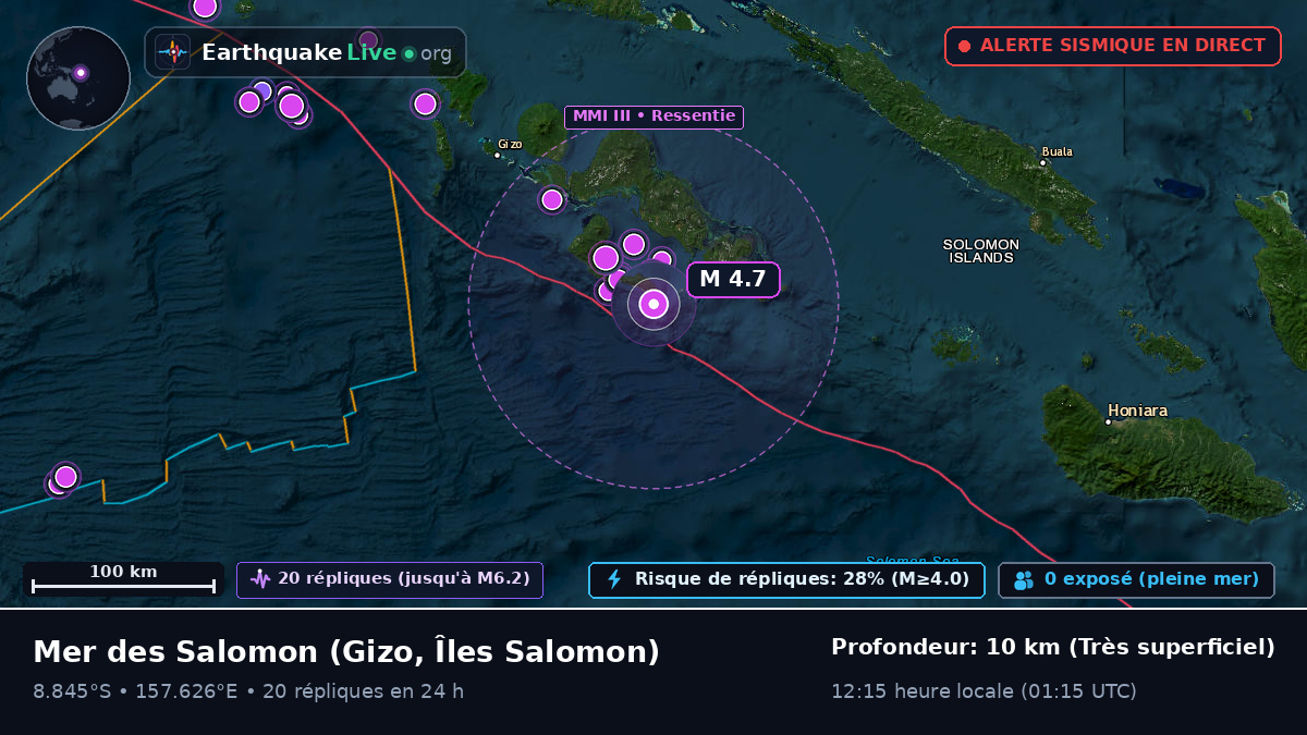 Mer des Salomon (Îles Salomon)