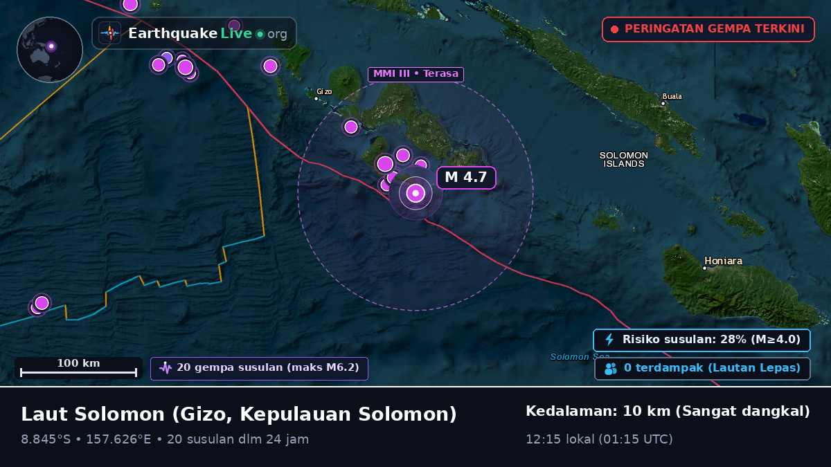 Laut Solomon (Kepulauan Solomon)