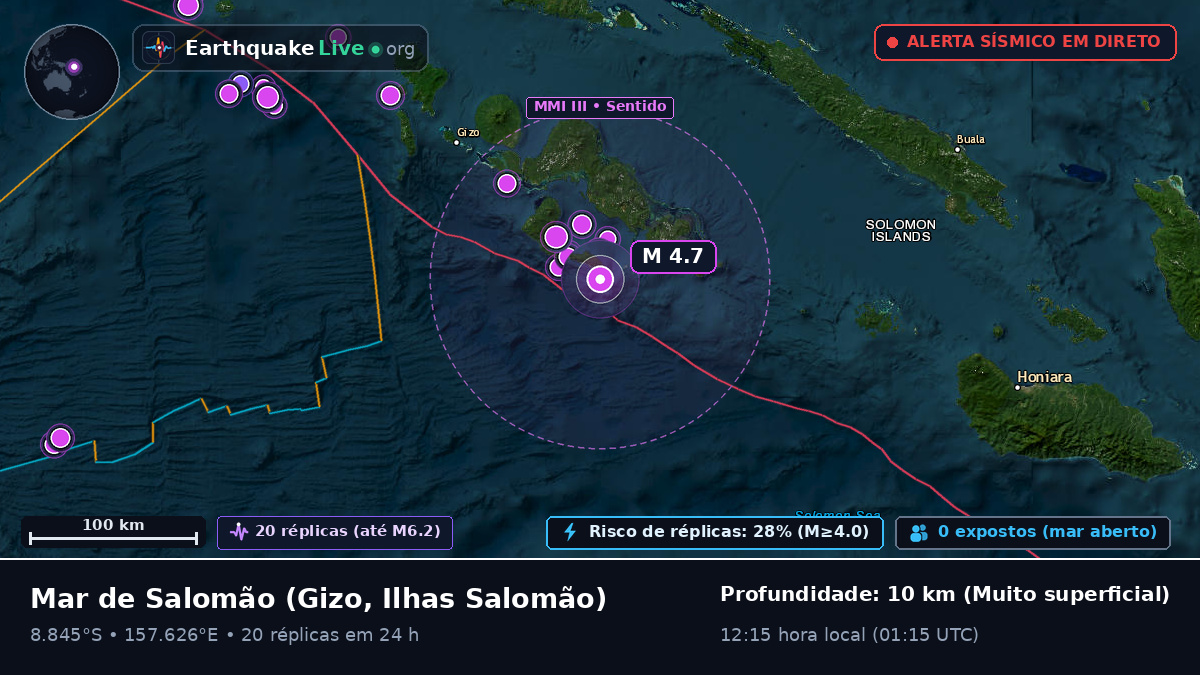 Mar de Salomão (Ilhas Salomão)