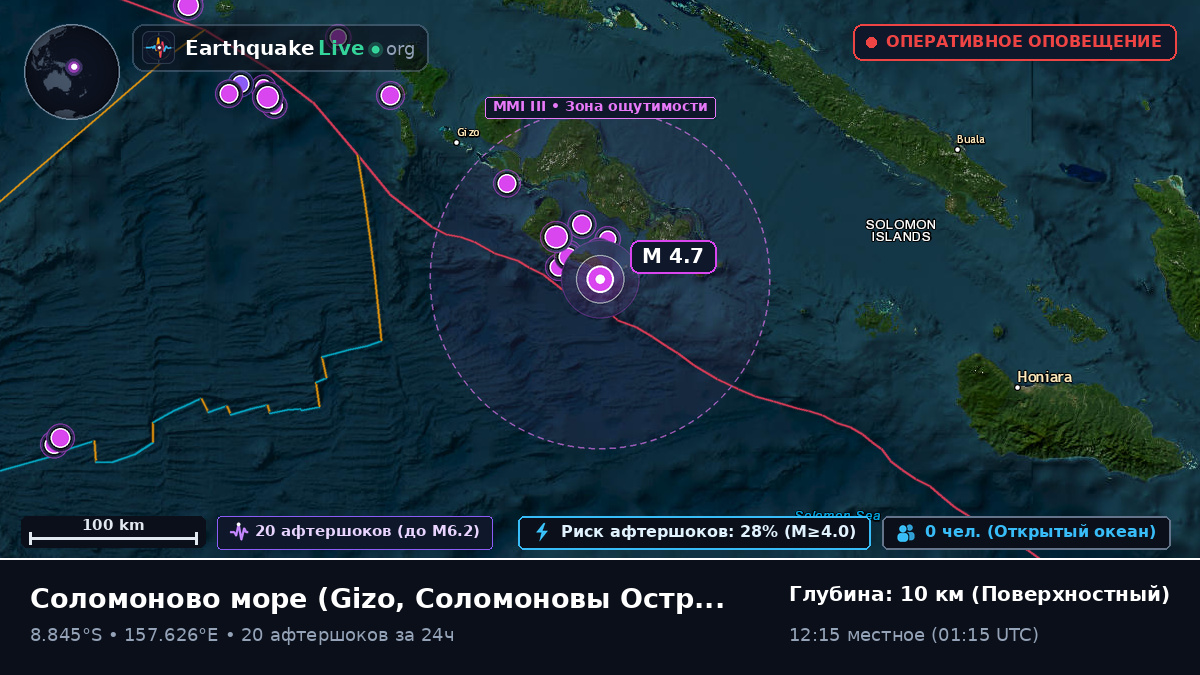 Соломоново море (Соломоновы Острова)