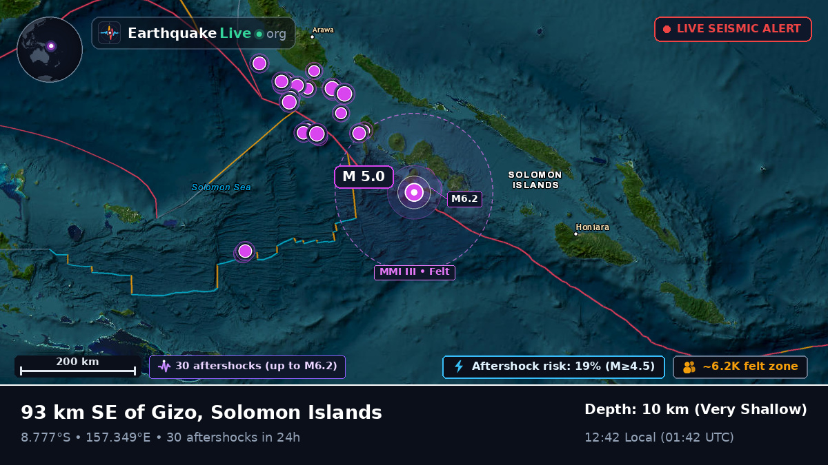 Solomon Sea (Solomon Islands)