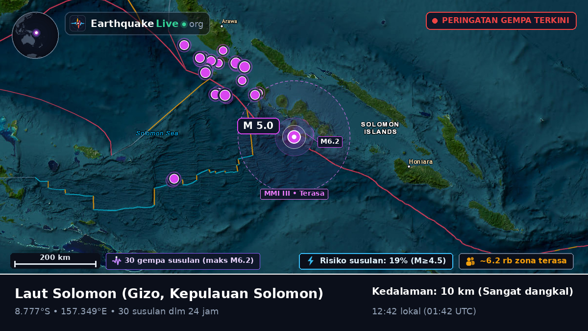 Laut Solomon (Kepulauan Solomon)