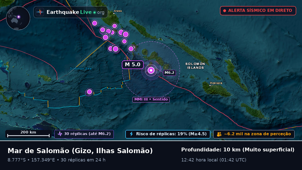 Mar de Salomão (Ilhas Salomão)