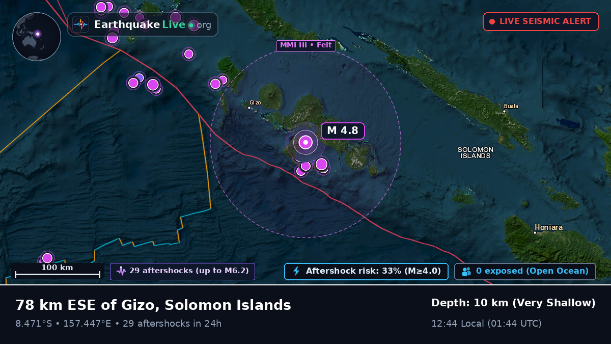 Solomon Sea (Solomon Islands)