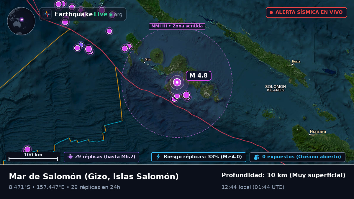 Mar de Salomón (Islas Salomón)