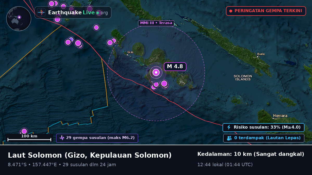 Laut Solomon (Kepulauan Solomon)