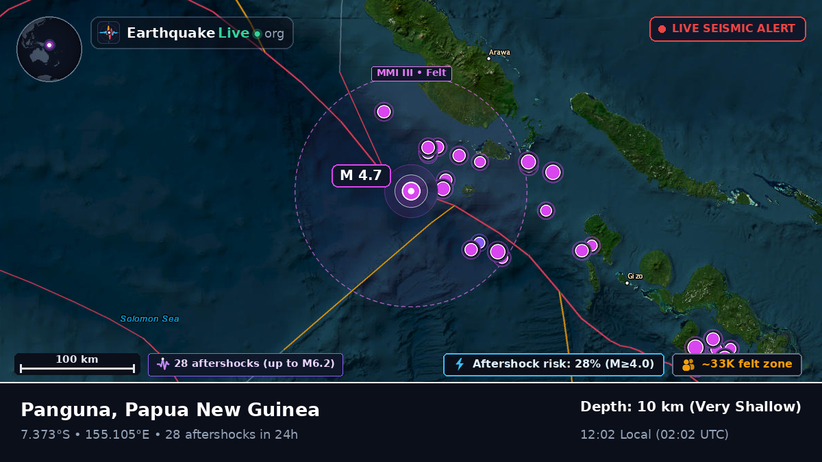 Solomon Sea (Papua New Guinea)