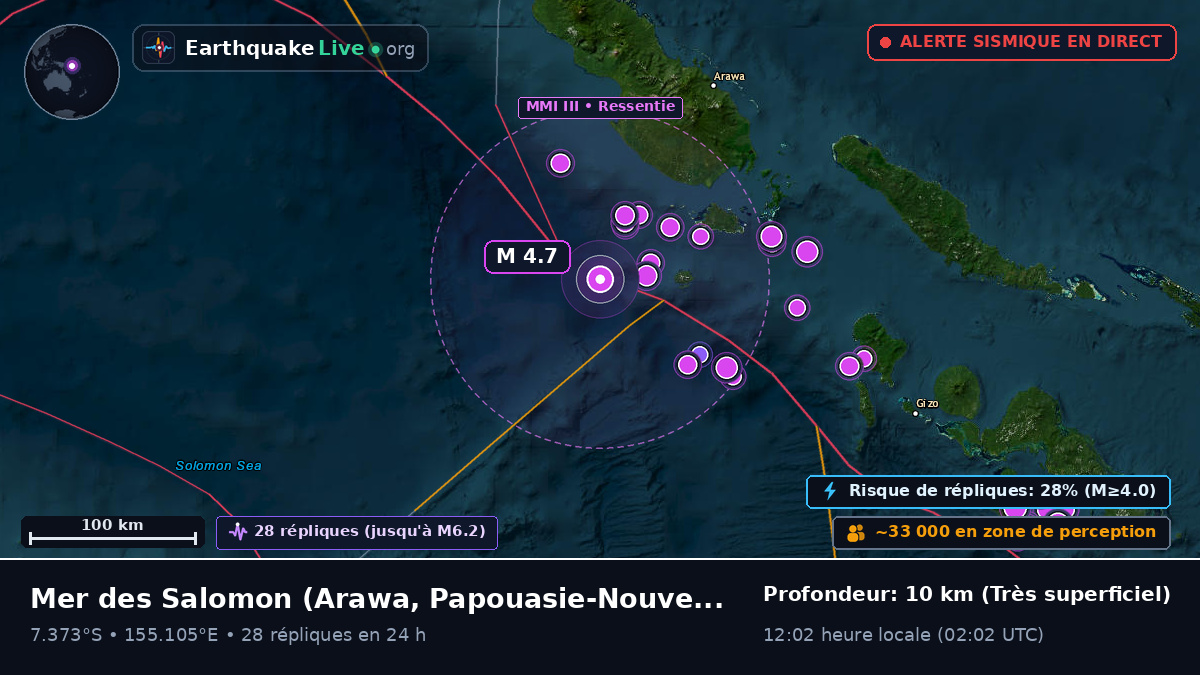 Mer des Salomon (Papouasie-Nouvelle-Guinée)