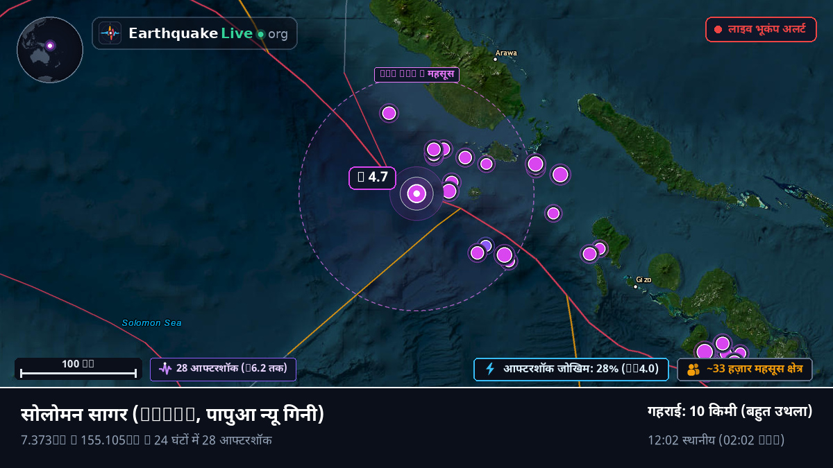 सोलोमन सागर (पापुआ न्यू गिनी)