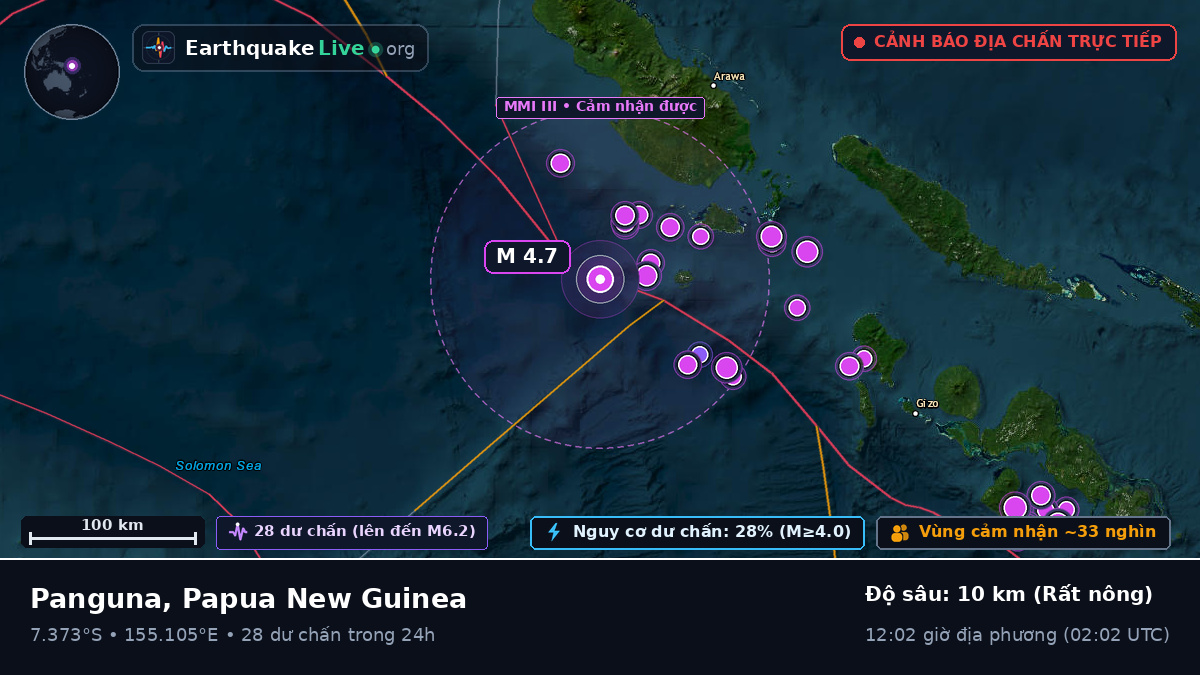 Biển Solomon (Papua New Guinea)