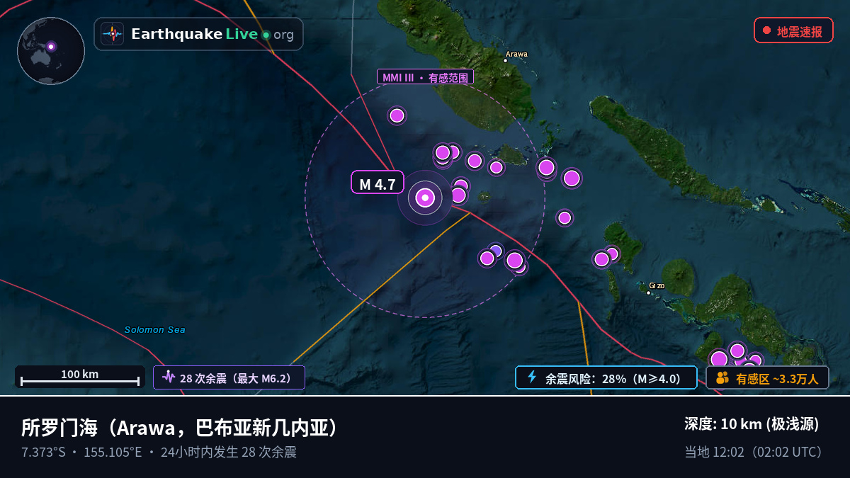 所罗门海 (巴布亚新几内亚)