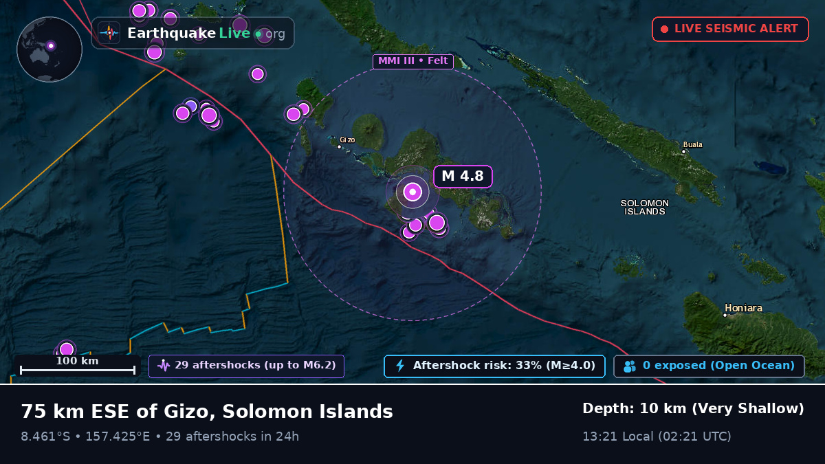 Solomon Sea (Solomon Islands)