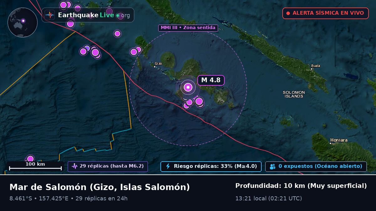 Mar de Salomón (Islas Salomón)